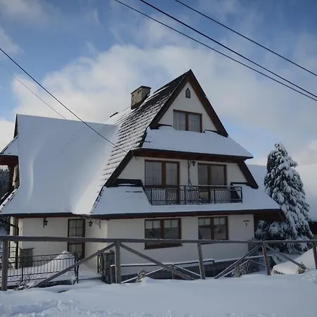 Udany Brzegi (Tatra)